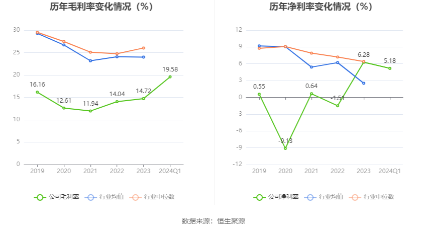 廣博股份2024年目標價的深度分析與展望，廣博股份2024年目標價的深度解析與未來展望