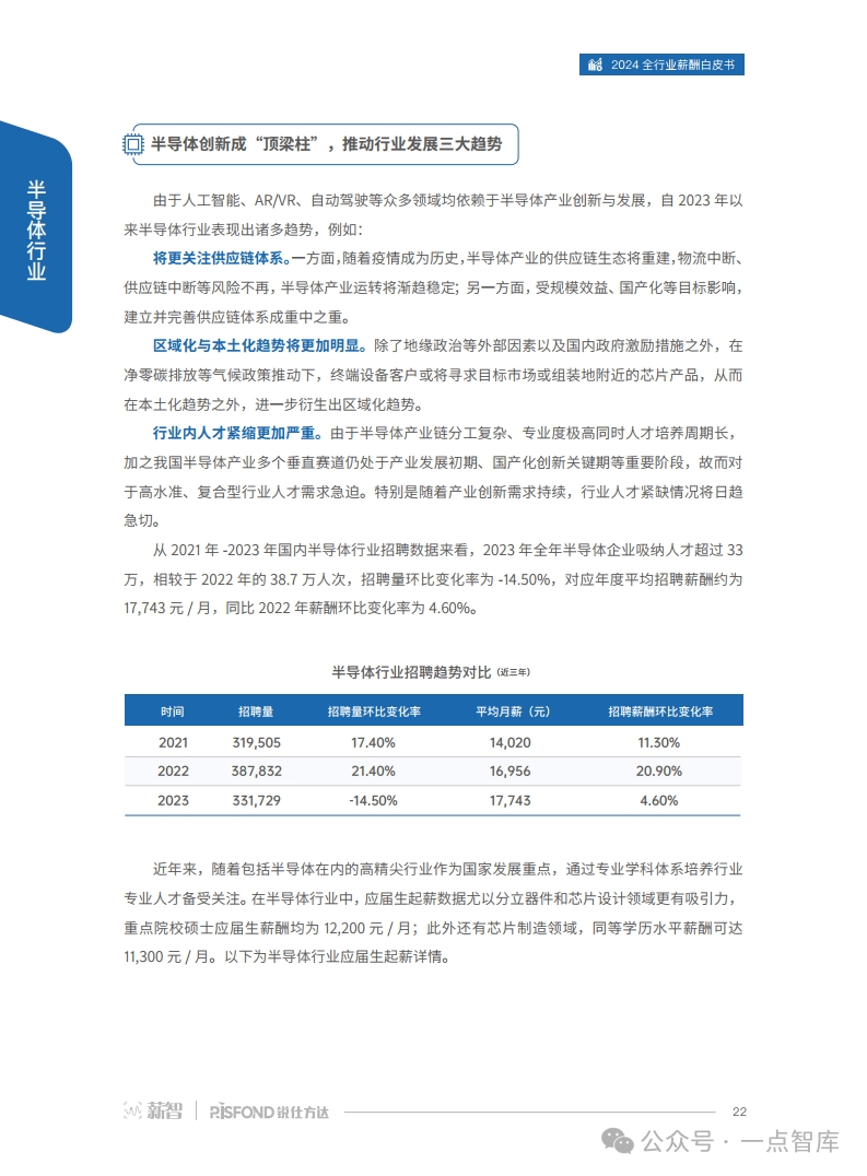 普萊德公司2024年薪資待遇展望，普萊德公司2024年薪酬展望，未來薪資待遇趨勢分析