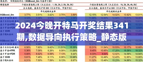 2024今晚開特馬開獎結(jié)果,安全性方案解析_4DM72.132