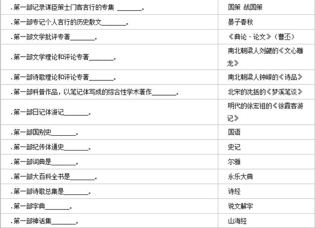 新澳門歷史開獎記錄查詢,專家意見解析_XT14.280