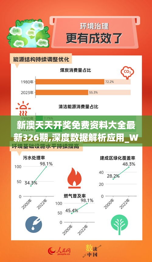 新奧天天免費資料公開,未來解答解釋定義_策略版10.689