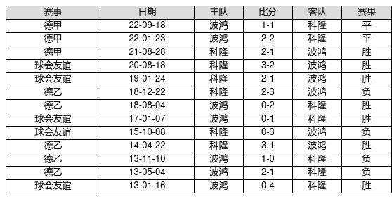 揭秘2024新奧歷史開獎記錄第96期，數(shù)據(jù)與趨勢分析，揭秘2024新奧歷史開獎第96期數(shù)據(jù)趨勢及分析