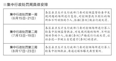 2024澳門天天六開彩記錄,深入執(zhí)行數據方案_潮流版63.716