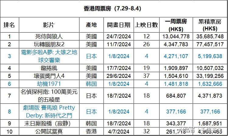 香港100%最準(zhǔn)一肖中,系統(tǒng)化評估說明_豪華款25.589