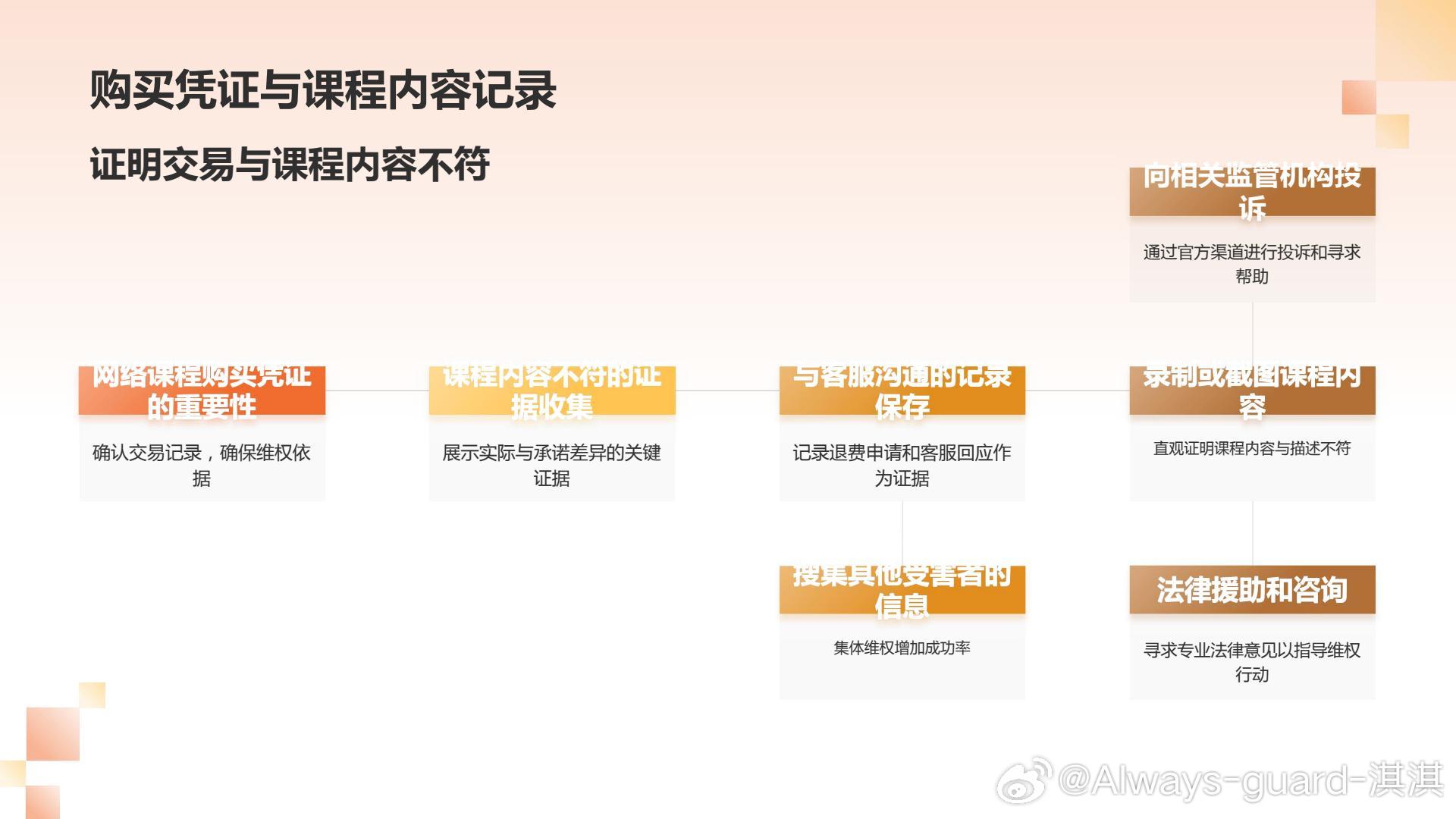 男子26900報(bào)押題班一題沒中，一次考試失利背后的故事與啟示，男子報(bào)押題班未中一題，考試失利背后的故事與教訓(xùn)啟示