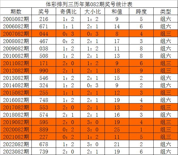 澳門三中三玩法介紹，警惕背后的風險與違法犯罪問題，澳門三中三玩法揭秘，風險與違法犯罪問題需警惕