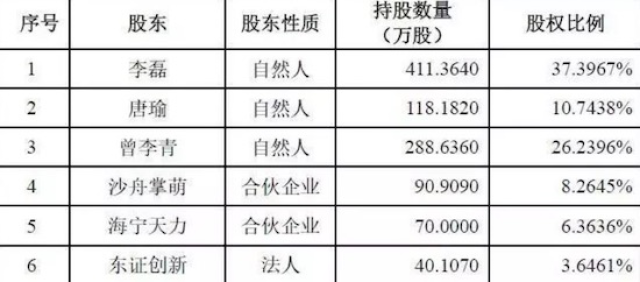 互娛將借殼富春股份，一場資本與創(chuàng)新的融合之旅，互娛借殼富春股份，資本與創(chuàng)新融合之旅啟動