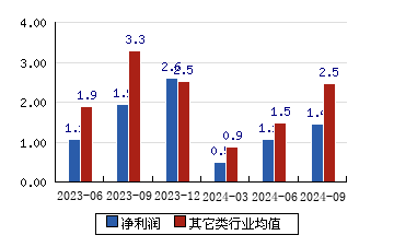 富佳股份重大利好，開(kāi)啟企業(yè)騰飛新篇章，富佳股份迎來(lái)重大利好，開(kāi)啟嶄新騰飛篇章