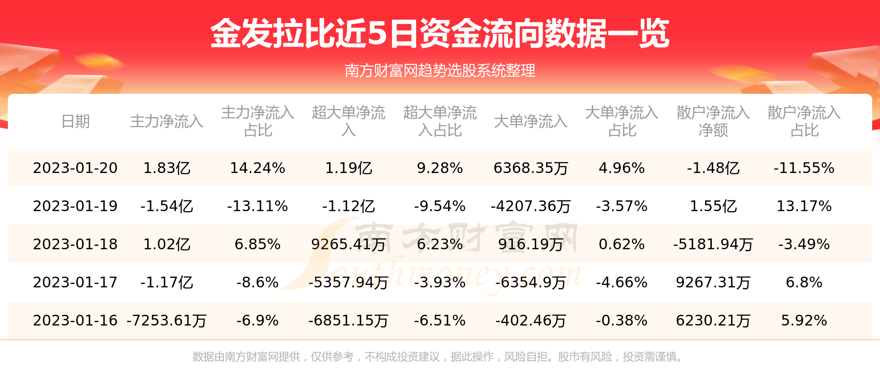 金發(fā)拉比能否長期持有？深度解析與前景展望，金發(fā)拉比的長期持有價(jià)值解析與前景展望