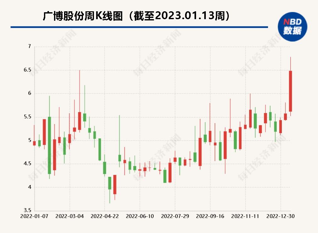 廣博股份觸及跌停，市場波動下的企業(yè)挑戰(zhàn)與應(yīng)對，廣博股份遭遇市場波動，企業(yè)挑戰(zhàn)與應(yīng)對策略面臨考驗