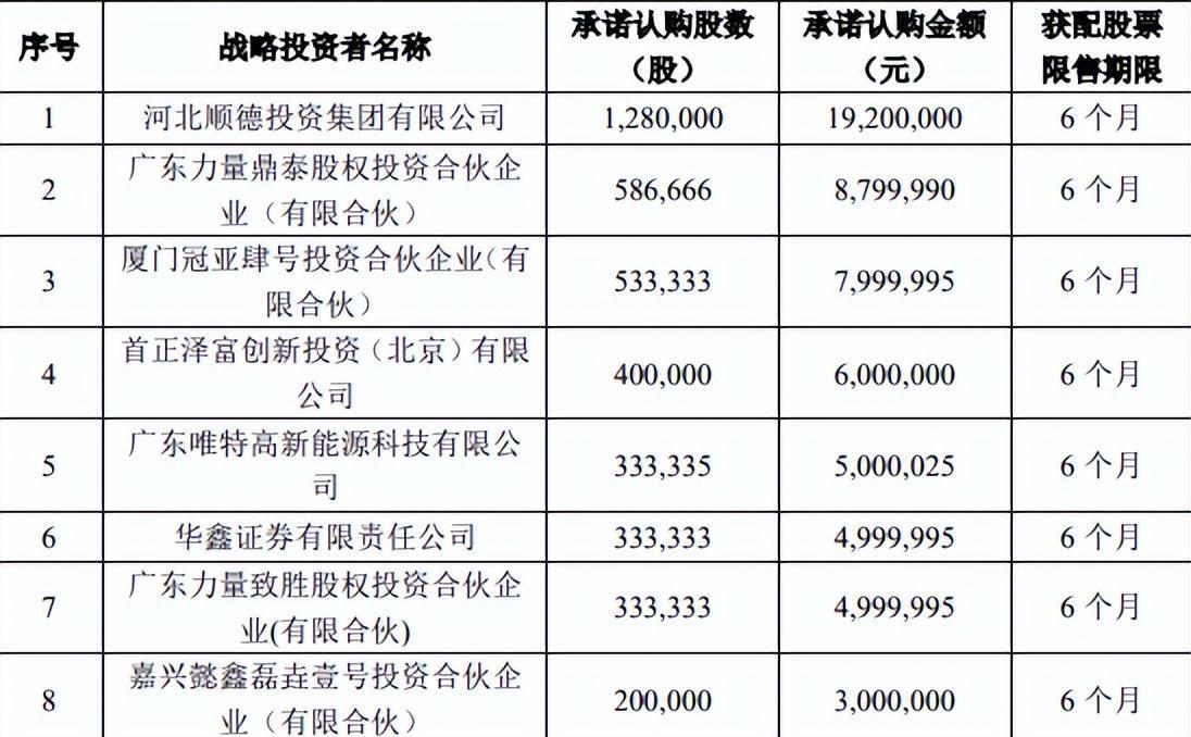 2024年即將停牌重組的股市展望，2024年股市展望，停牌重組浪潮下的市場走向