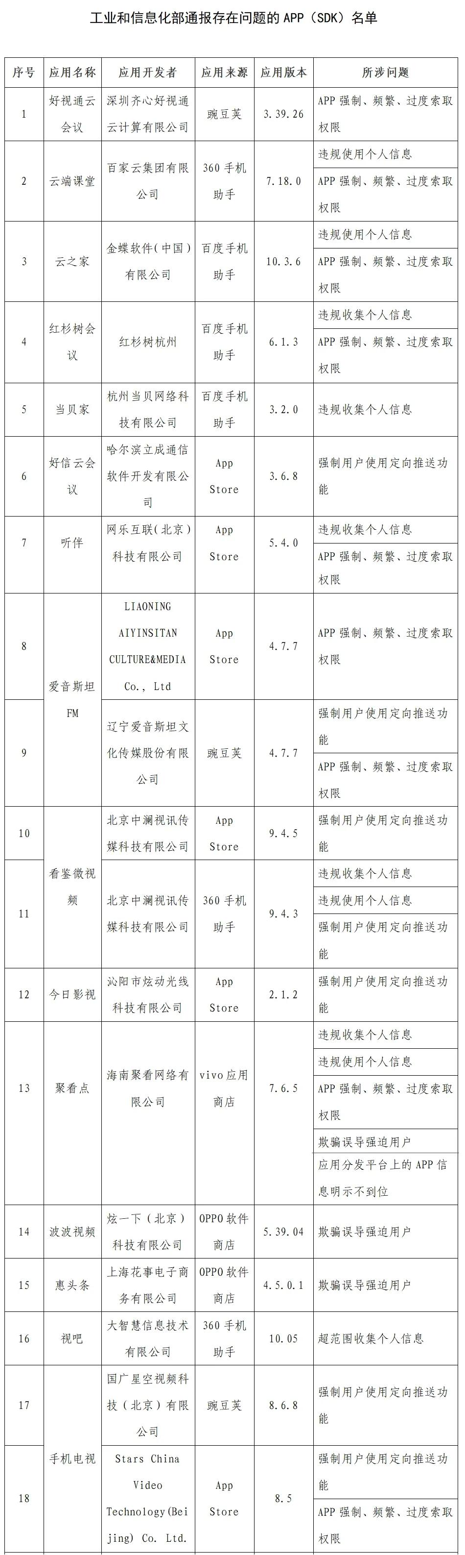 中公教育存在的問題與挑戰(zhàn)，中公教育面臨的問題與挑戰(zhàn)分析