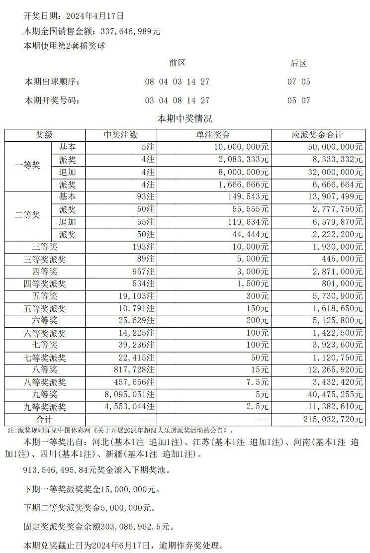 澳門開獎結(jié)果開獎記錄表第62期深度解析，澳門開獎結(jié)果第62期深度解析與記錄表