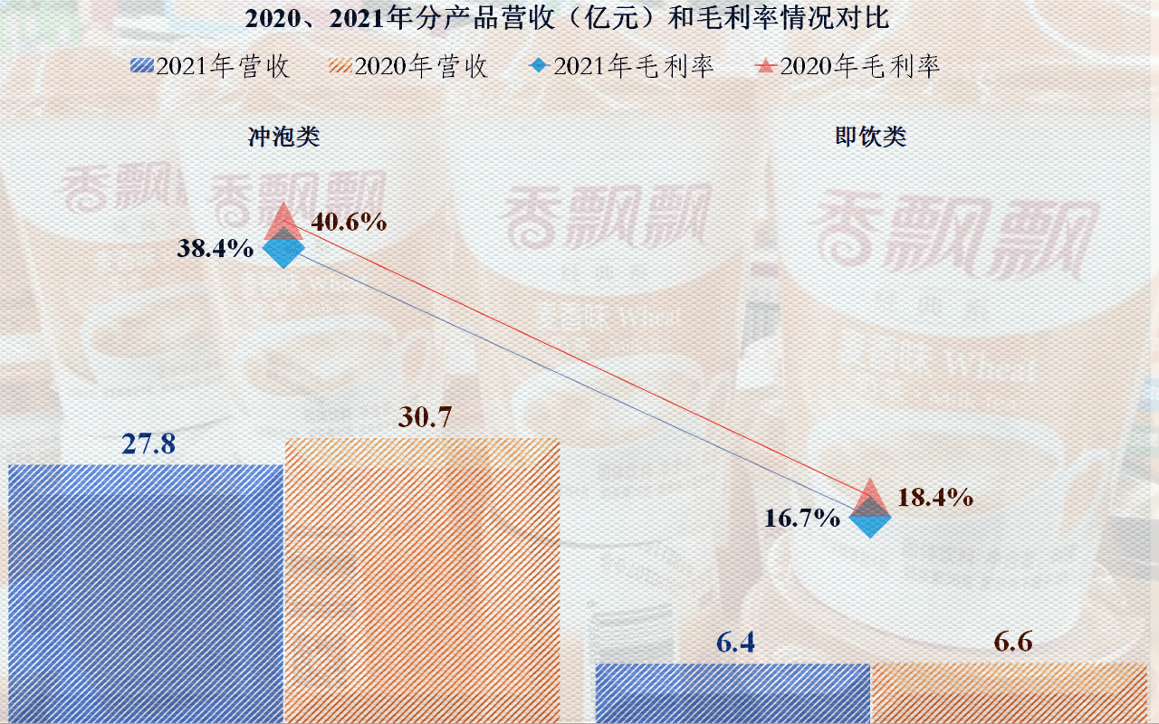 香飄飄堅(jiān)決辟謠破產(chǎn)傳聞，展現(xiàn)企業(yè)堅(jiān)韌與活力，香飄飄辟謠破產(chǎn)傳聞，彰顯企業(yè)頑強(qiáng)生命力