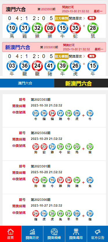 澳門彩票開獎結(jié)果2023年最新動態(tài)與影響分析，澳門彩票開獎結(jié)果最新動態(tài)（2023年），影響分析與趨勢預(yù)測