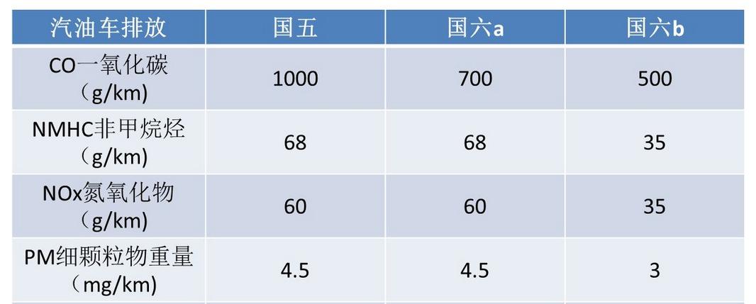 眾泰汽車重組進展，聚焦2023年11月的最新動態(tài)，眾泰汽車重組最新進展，2023年11月動態(tài)聚焦