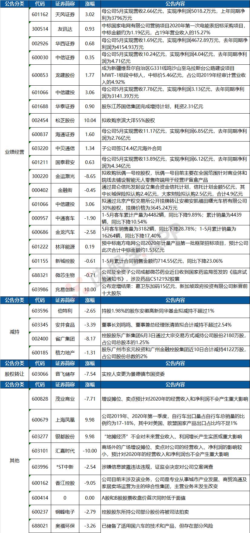 兆易創(chuàng)新，塑造未來價值，展望萬億新紀元，兆易創(chuàng)新塑造未來價值，開啟萬億新紀元之旅