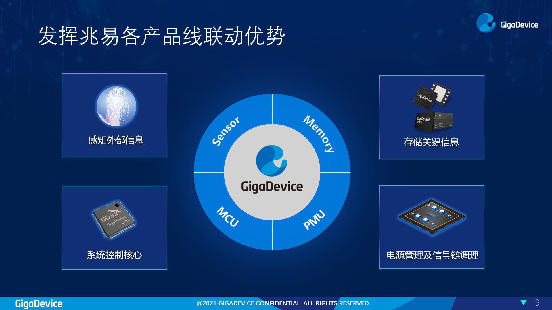 兆易創(chuàng)新最新傳聞，引領(lǐng)科技前沿，激發(fā)業(yè)界熱議，兆易創(chuàng)新引領(lǐng)科技前沿，傳聞激發(fā)業(yè)界熱議熱議風(fēng)潮！