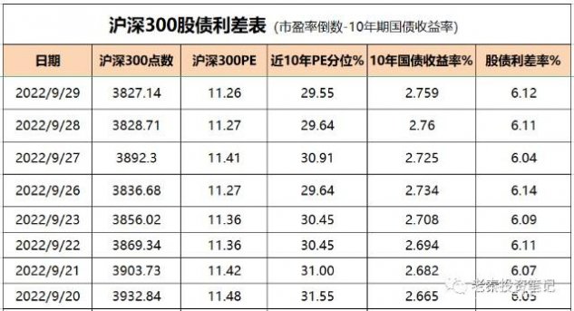 滬深300股票名單一覽，探索中國資本市場的核心力量，滬深300股票名單一覽，探索中國資本市場的核心力量概覽