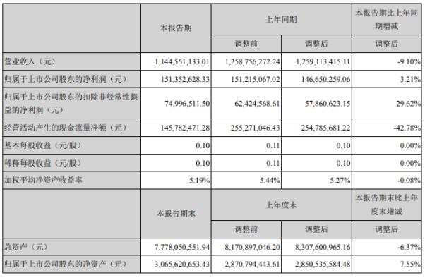 露笑科技，長期持有的價值與潛力探討，露笑科技，長期持有的價值與潛力深度解析