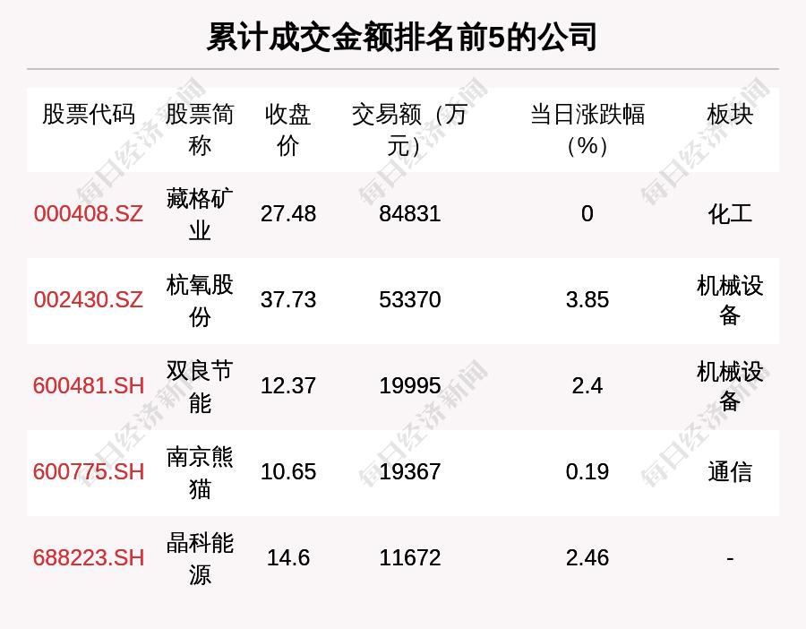 貴州茅臺(tái)股票買(mǎi)進(jìn)建議，深度分析與策略建議，貴州茅臺(tái)股票深度分析與買(mǎi)進(jìn)策略建議