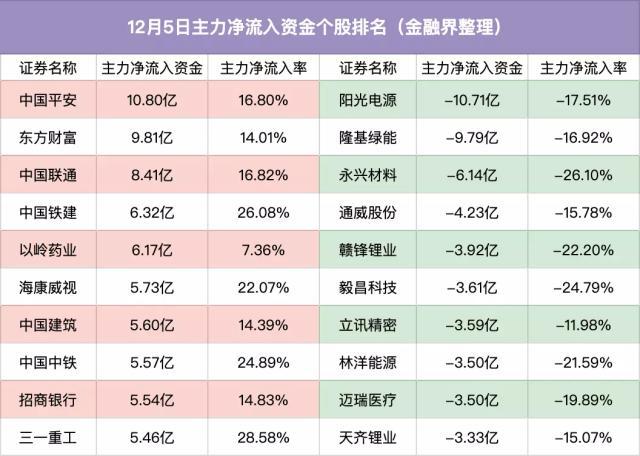 容維證券收費(fèi)炒股的合法性探討，容維證券收費(fèi)炒股的合法性探討與分析