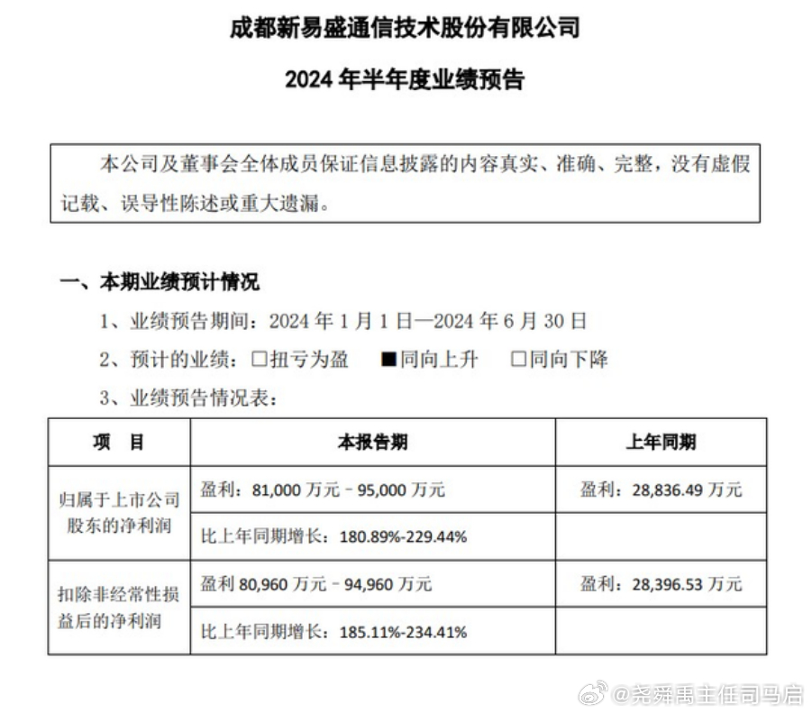 新易盛未來展望，2024年的增長潛力與趨勢分析，新易盛未來展望，2024年增長潛力與趨勢分析