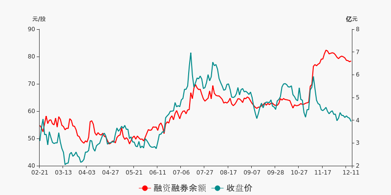 新易盛12月13日大宗交易深度解析，新易盛大宗交易深度解析，最新動(dòng)態(tài)與解讀