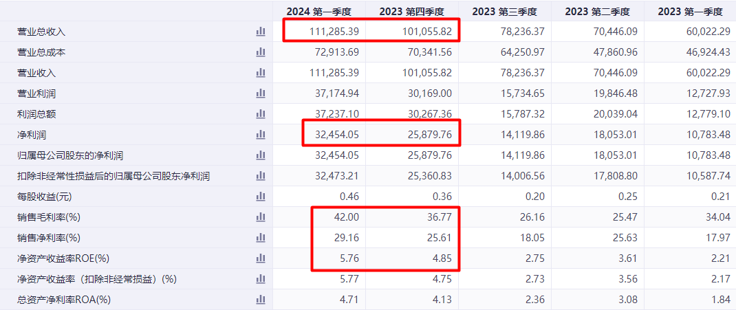 新易盛的行業(yè)地位，引領(lǐng)變革，塑造未來，新易盛領(lǐng)航行業(yè)變革，塑造未來輝煌篇章