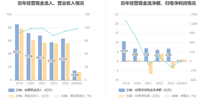 海能達(dá)公司，展望未來(lái)的目標(biāo)及其在2024年的預(yù)期價(jià)值分析，海能達(dá)公司展望未來(lái)目標(biāo)及2024年預(yù)期價(jià)值分析展望