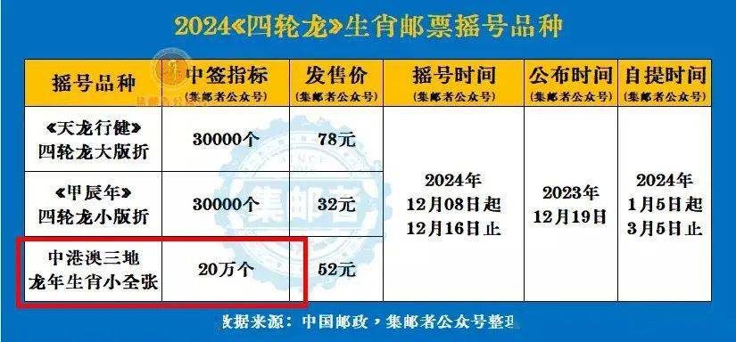 三期內(nèi)必出特一肖，揭秘彩票背后的秘密與策略分析，揭秘彩票背后的秘密與策略分析，三期必出特一肖彩票預(yù)測(cè)技巧探討