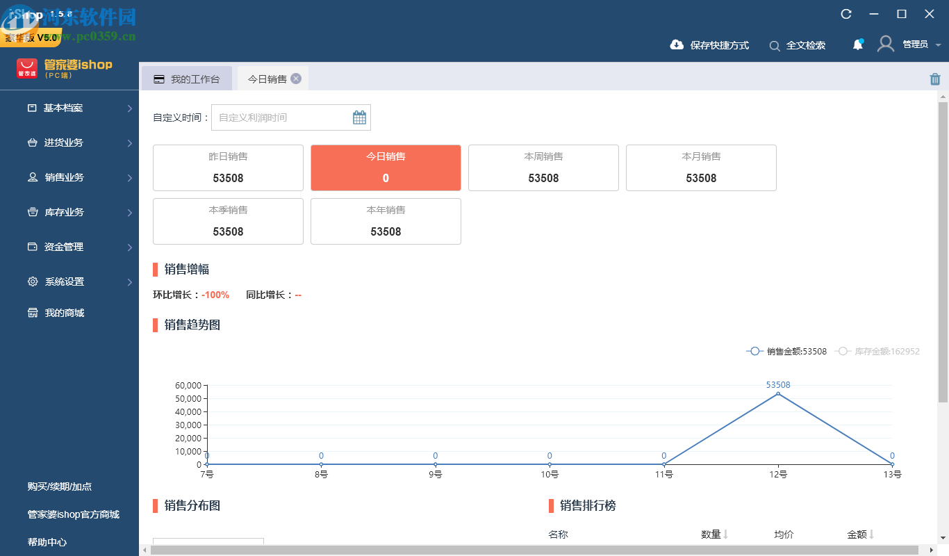 管家婆期期精準資料的注意事項,可靠評估說明_iShop72.652