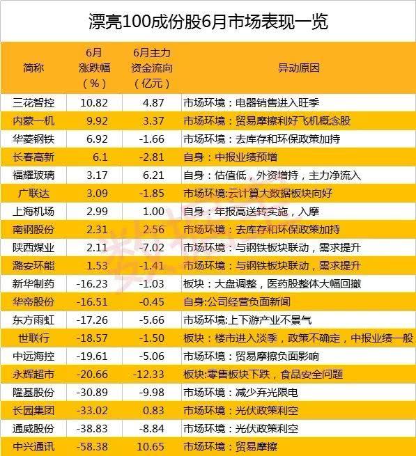 永輝超市股價(jià)下跌5.4%背后的故事與挑戰(zhàn)，永輝超市股價(jià)下跌5.4%背后的原因與挑戰(zhàn)分析