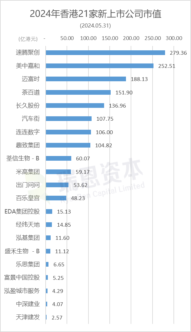 揭秘2024年香港港六開獎結果，開獎過程與結果分析，港六開獎揭秘，2024年香港開獎結果、過程深度解析