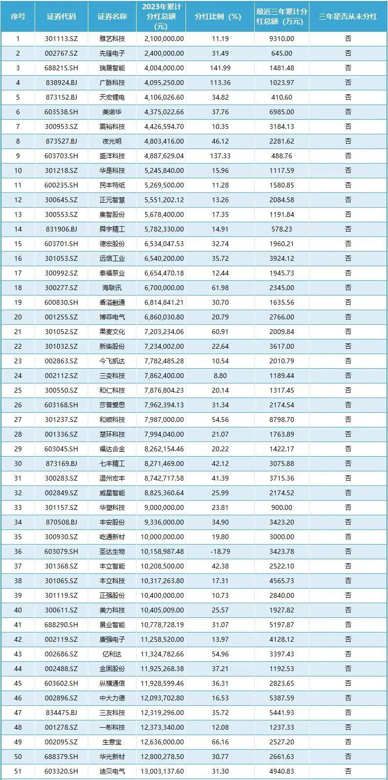 先鋒科技股票（股票代碼，002767）深度解析，先鋒科技股票（股票代碼，002767）深度解析報(bào)告