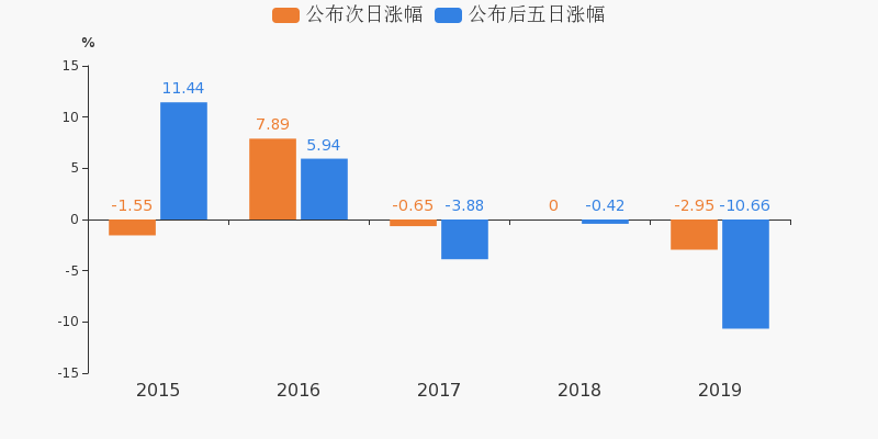 先鋒新材與合作伙伴的重組之路，共創(chuàng)未來新篇章，先鋒新材與合作伙伴重組共創(chuàng)未來新篇章