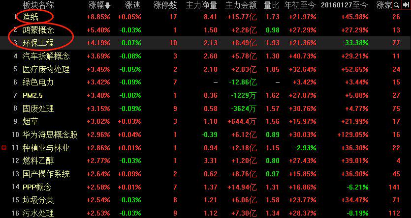 潤(rùn)和軟件歷史最高價(jià)，探索與啟示，潤(rùn)和軟件歷史最高價(jià)背后的探索與啟示