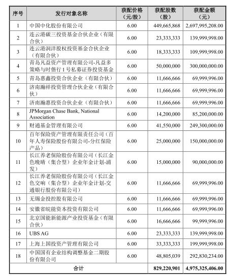 國(guó)能認(rèn)購(gòu)原始股，機(jī)遇與挑戰(zhàn)并存的投資選擇，國(guó)能認(rèn)購(gòu)原始股，投資選擇的機(jī)遇與挑戰(zhàn)并存