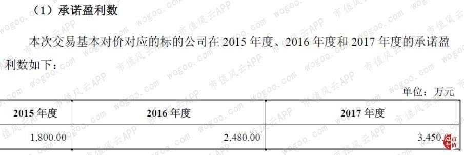 金證股份最新消息報告，金證股份最新動態(tài)報告發(fā)布