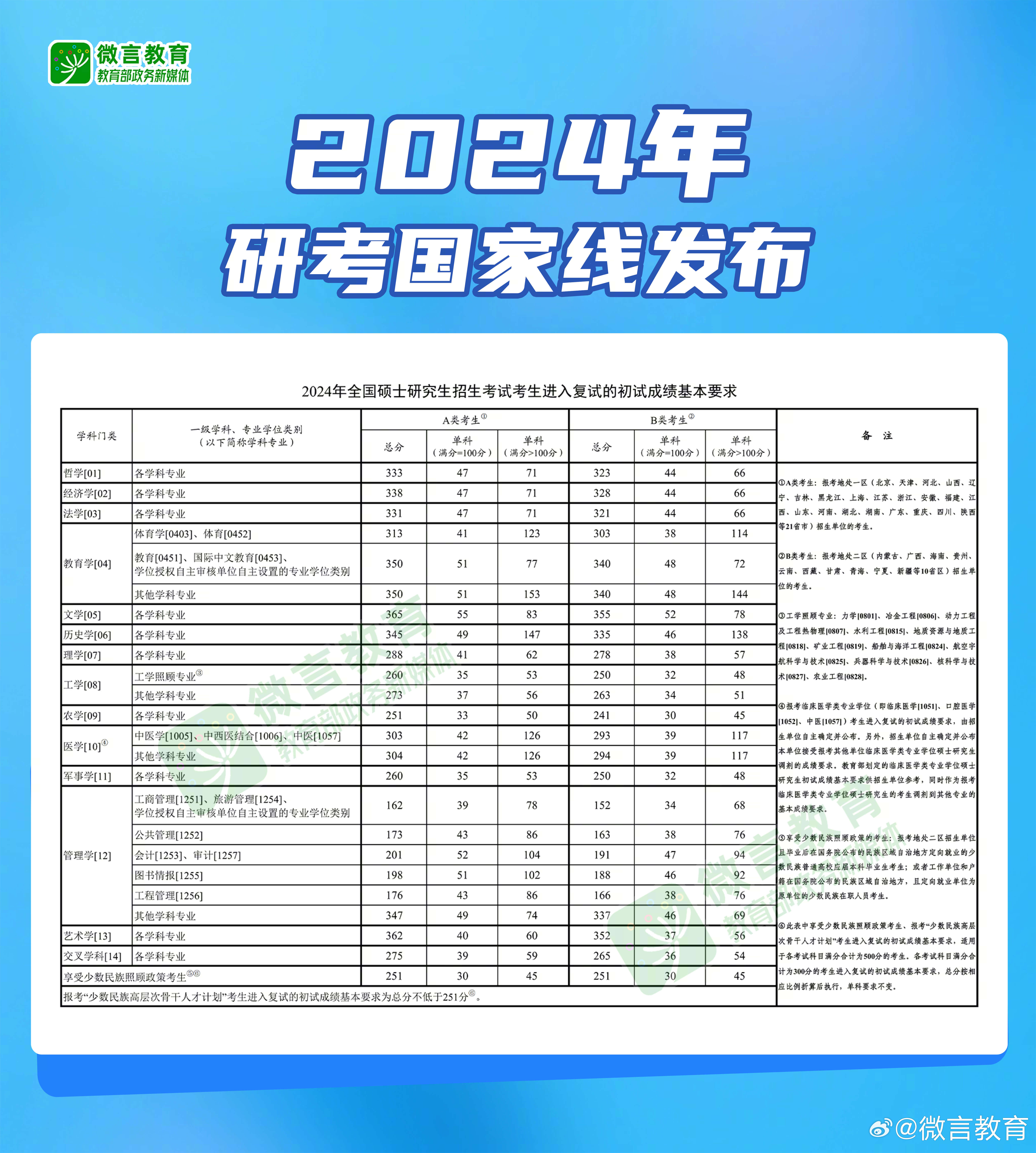 2024年新奧正版資料免費(fèi)大全——探索與獲取途徑，2024年新奧正版資料免費(fèi)大全，全面探索與獲取指南