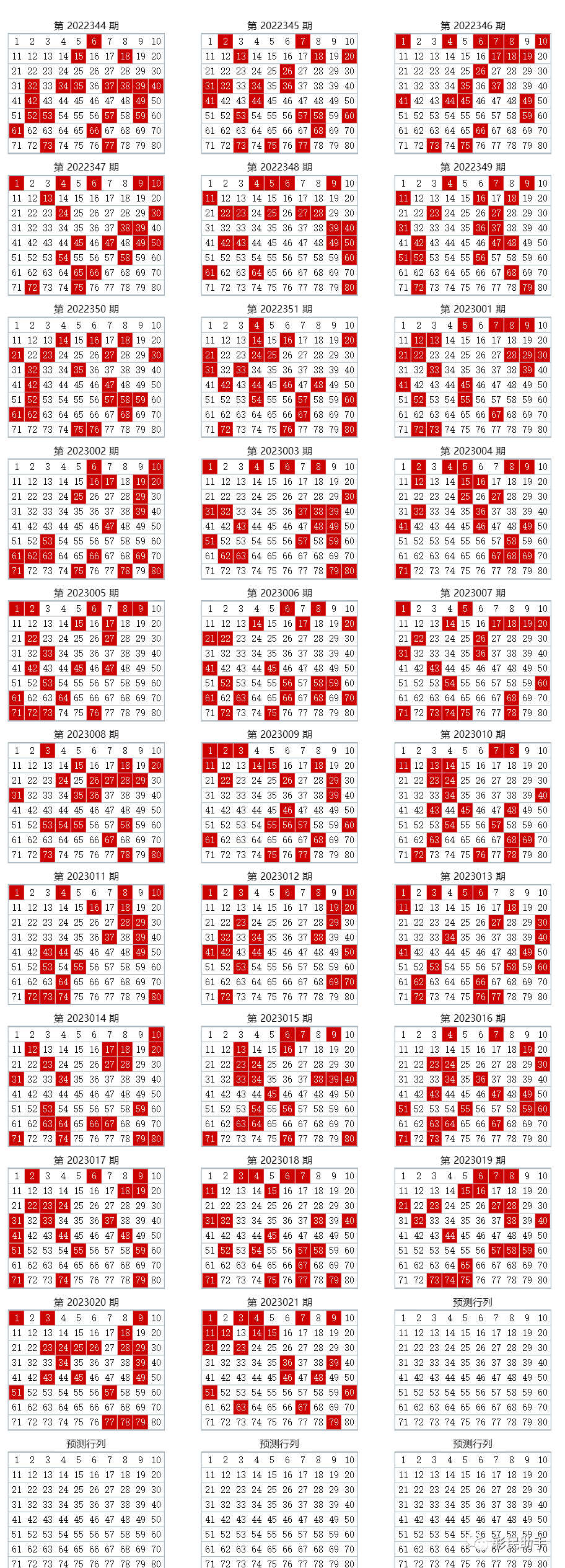 新澳門彩歷史開獎(jiǎng)記錄走勢(shì)圖與香港博彩業(yè)，違法犯罪問題的探討，澳門彩與香港博彩，歷史走勢(shì)與違法犯罪問題探討