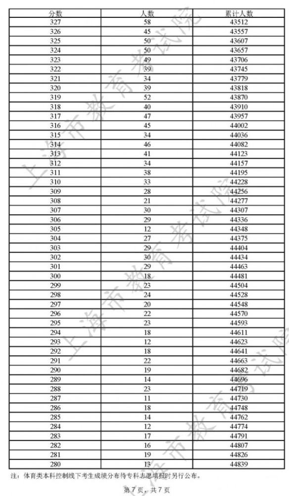 澳門開獎結(jié)果及開獎記錄表013探析，澳門開獎結(jié)果及記錄表013深度解析