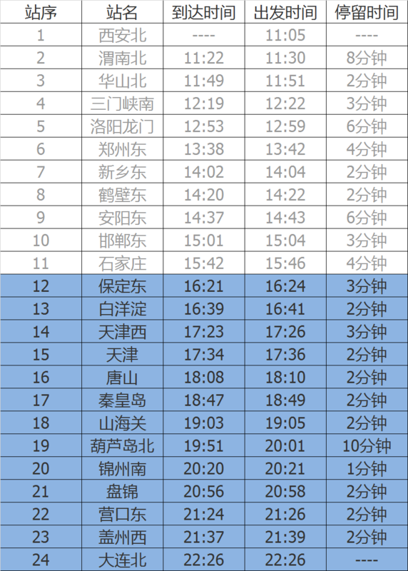 最新鐵路列車時刻表，重塑旅客出行體驗，最新鐵路列車時刻表發(fā)布，重塑旅客出行體驗新篇章