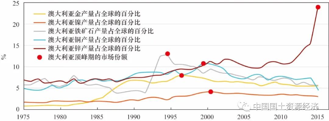 最新入澳政策詳解，把握機(jī)遇與挑戰(zhàn)，最新入澳政策詳解，機(jī)遇與挑戰(zhàn)并存