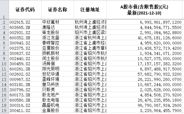 最新有多少例，全球疫情現(xiàn)狀與數(shù)字背后的故事，全球疫情最新數(shù)據(jù)，數(shù)字背后的故事揭秘