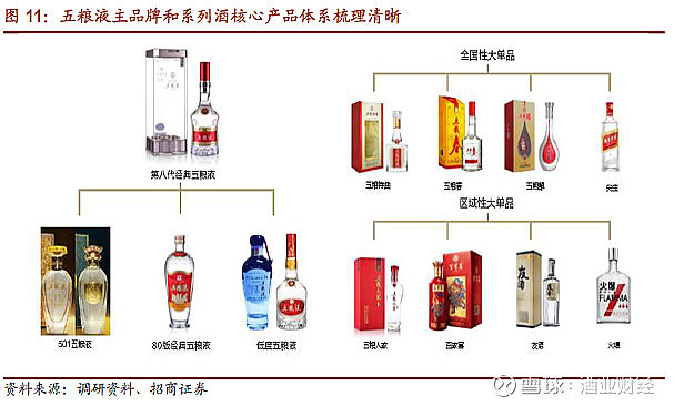 茅臺(tái)最新直銷渠道，重塑白酒市場(chǎng)的力量，茅臺(tái)直銷渠道重塑白酒市場(chǎng)影響力