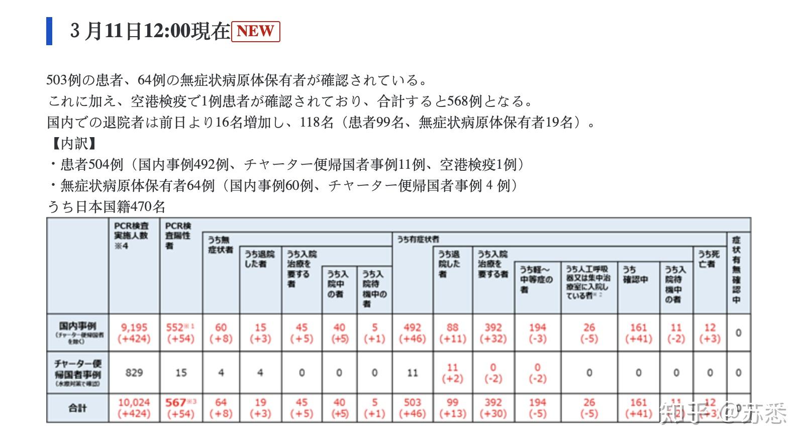 最新日本疫情概況及其影響，日本疫情最新概況及其社會(huì)影響分析