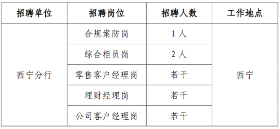 合規(guī)要求如何嵌入崗位職責(zé)，合規(guī)要求融入崗位職責(zé)的實(shí)踐指南