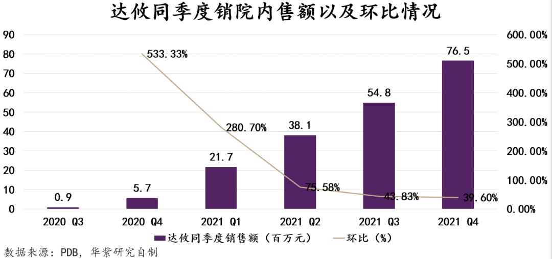 國(guó)產(chǎn)減肥藥概述，種類(lèi)與特點(diǎn)，國(guó)產(chǎn)減肥藥概述，種類(lèi)、特點(diǎn)全解析