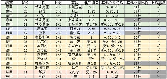 警惕虛假博彩陷阱，切勿陷入新澳門一碼一碼騙局，警惕虛假博彩陷阱，遠離新澳門一碼一碼騙局